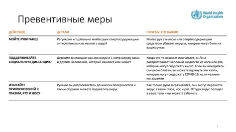 Важность борьбы с аморальным отдыхом и превентивные меры