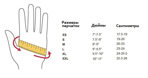 Важность выбора правильного размера Ростовки 159w