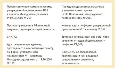 Важность выбора правильной альтернативной должности