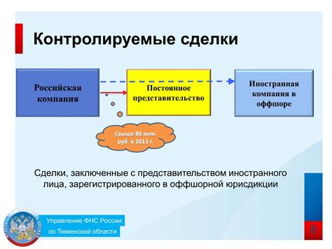 Важность государственно контролируемых компаний: детали и особенности