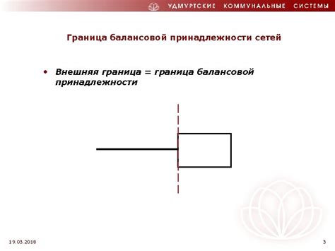 Важность границы балансовой принадлежности в экономике