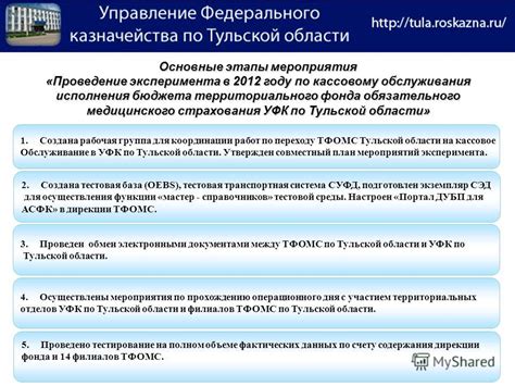 Важность деятельности УФК для региона