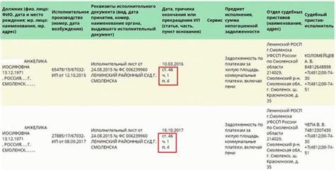 Важность добровольного исполнения