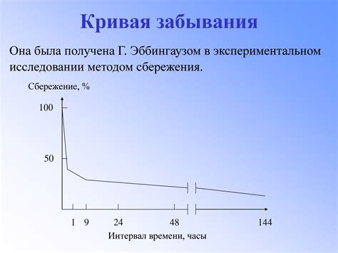 Важность забывания