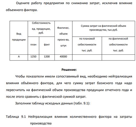 Важность затрат предприятия и их влияние на работу