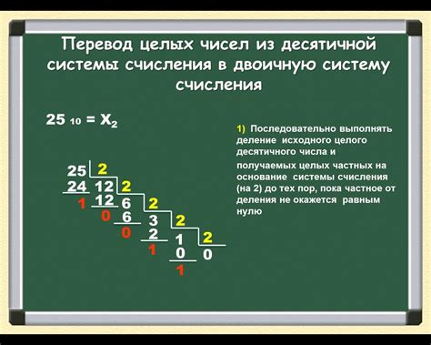 Важность знания веса десятичного числа