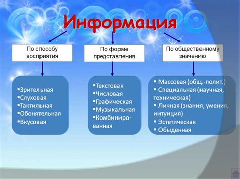 Важность информационного согласия в современном мире