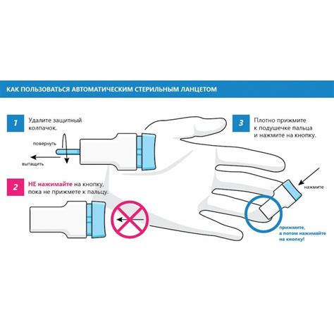 Важность использования ланцета