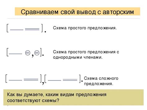 Важность использования простых предложений