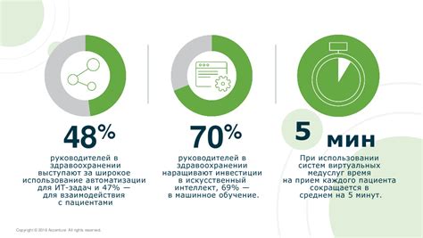 Важность использования тиростабилизатора нали