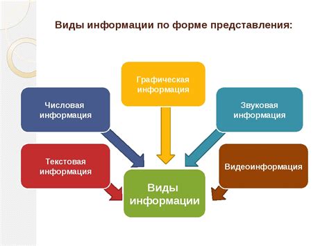 Важность и дополнительная информация