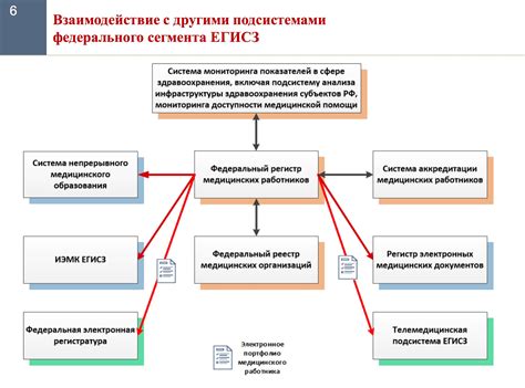 Важность и обязательность основного закона