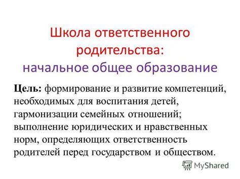 Важность и ответственность родительства