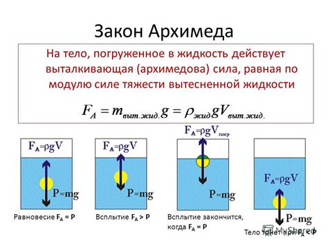 Важность и применимость закона Архимеда в научных и промышленных областях