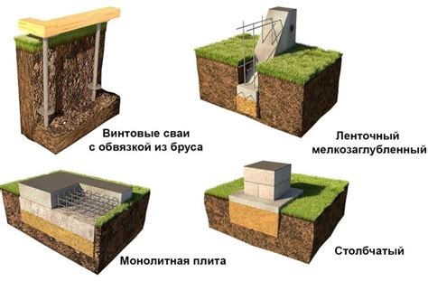 Важность качественного устройства домов