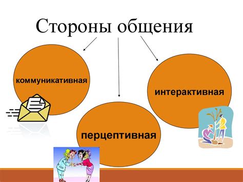 Важность коммуникации и общения