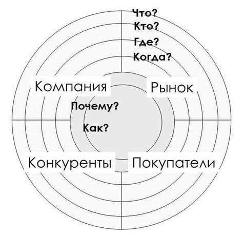 Важность контекста для правильного понимания снов о посещении незнакомой жилищной единицы