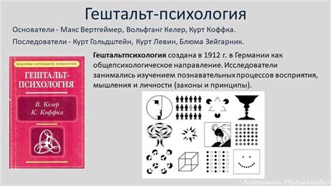 Важность контекста и личного опыта при истолковании сновидений