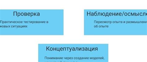 Важность контекстуального понимания и личного опыта при расшифровке сновидений