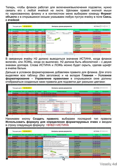 Важность контроля за сроками пролонгации