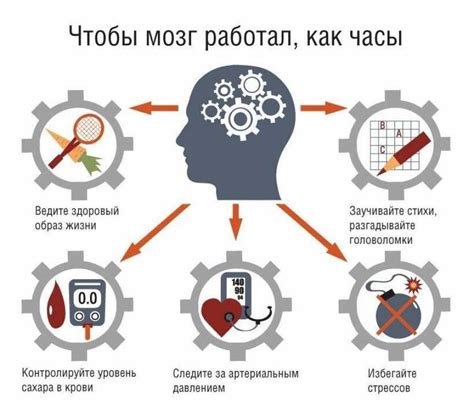 Важность контроля инсоляции для здоровья