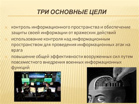 Важность контроля своей информации