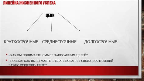 Важность крайне ответственного поведения для успеха