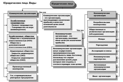 Важность лаки Стрейнджера: понятие и значение