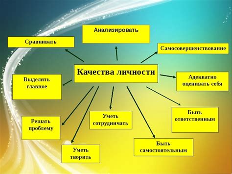 Важность легковесного человека: преимущества и качества