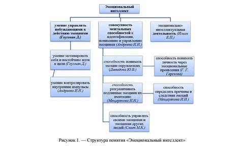 Важность местоположения заявителя: решающий фактор в процессах и решениях