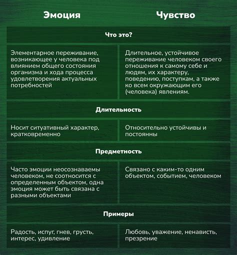 Важность обнимашек: что они показывают о чувствах и эмоциях