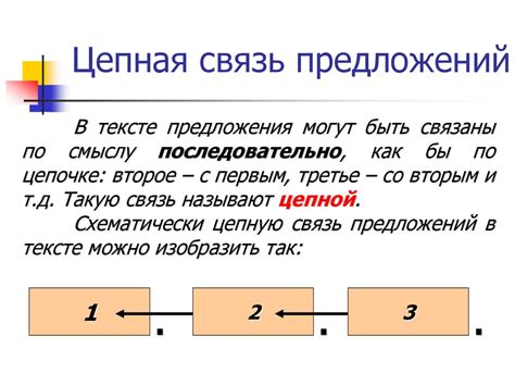 Важность обособления предложений в тексте