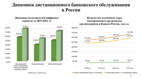 Важность обслуживания физических лиц