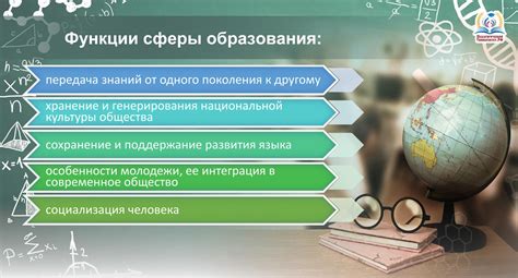 Важность общего положения в различных сферах