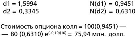 Важность ограниченной годности