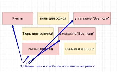 Важность однотипных оборотов