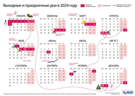 Важность определения даты начала убывания дня в 2024 году