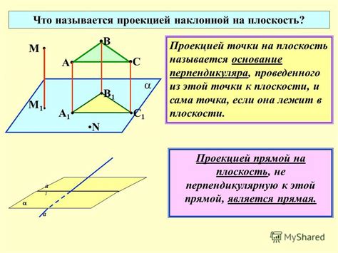 Важность определения принадлежности к плоскости