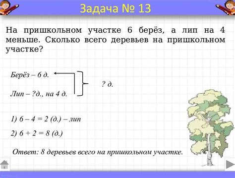 Важность определения формулировки задачи