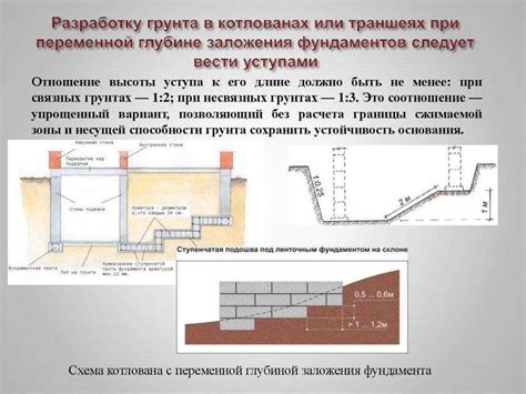 Важность определения характеристики детали