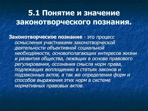 Важность осмысления сказанного другим человеком: понятие и значение