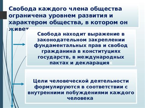 Важность осознания роли каждого члена общества