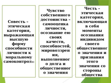 Важность осознания собственного достоинства