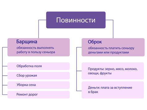 Важность патриархального города