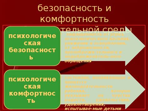 Важность педагога-психолога для образовательной среды