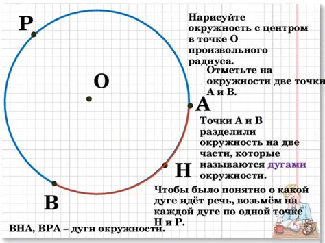 Важность пересечения окружности в математике