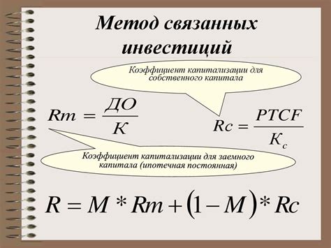 Важность периодичности капитализации инвестиций