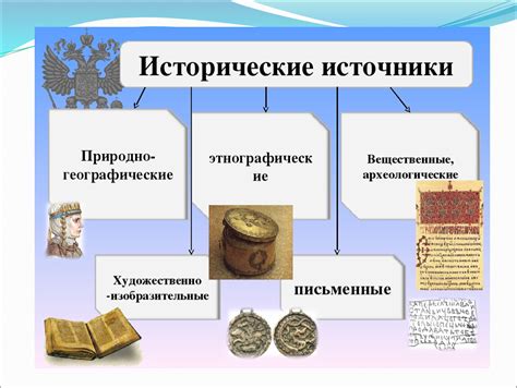 Важность письменных исторических источников