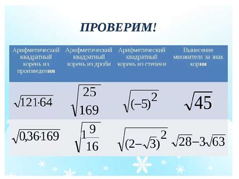 Важность показателя корня в математике