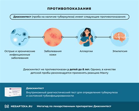 Важность положительного результата Диаскинтеста в детской практике